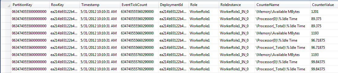 windows azure1