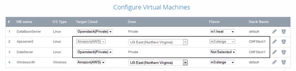 Configuring VMs