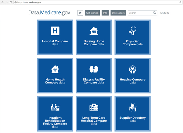 data medicare homepage