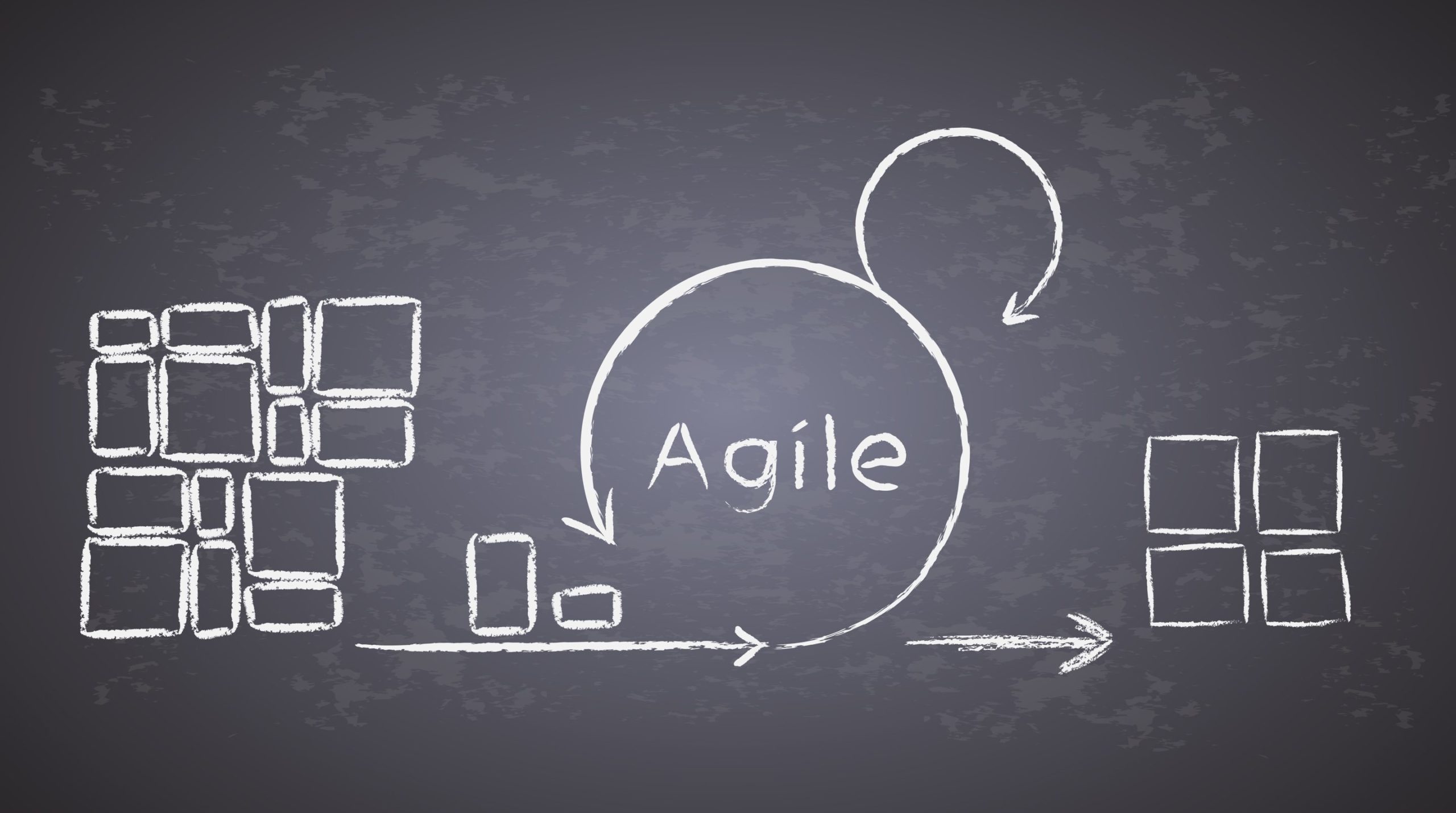 blog-banner-Measuring-ROI-of-Agile-Transformation