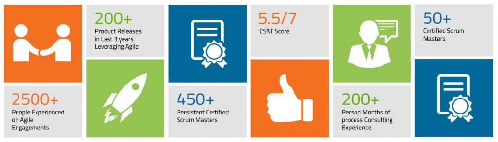 About Persistent Systems