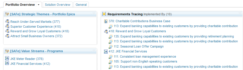 Figure 4: RDNG Dashboard showing Strategic Themes and Requirements Tracing