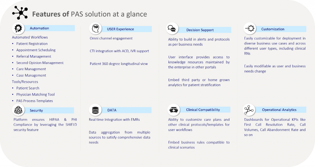 Features of PAS solutions at a glance