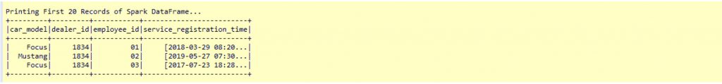 Car servicing JSON data Schema