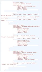 Snowflake vs Spark: Exploring the Differences