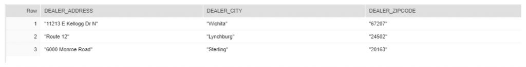 Reading a specific section… (The address section of each dealer) 1