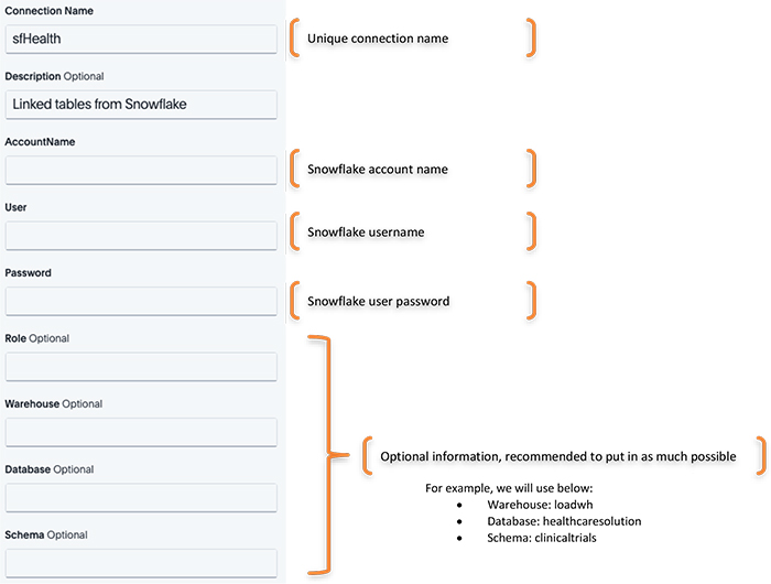 Enter the requesting connection details