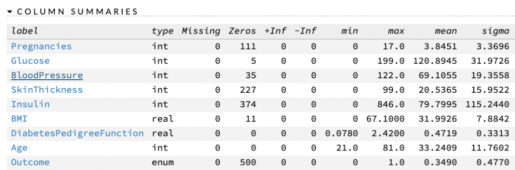 Summary of an imported data frame in H2O
