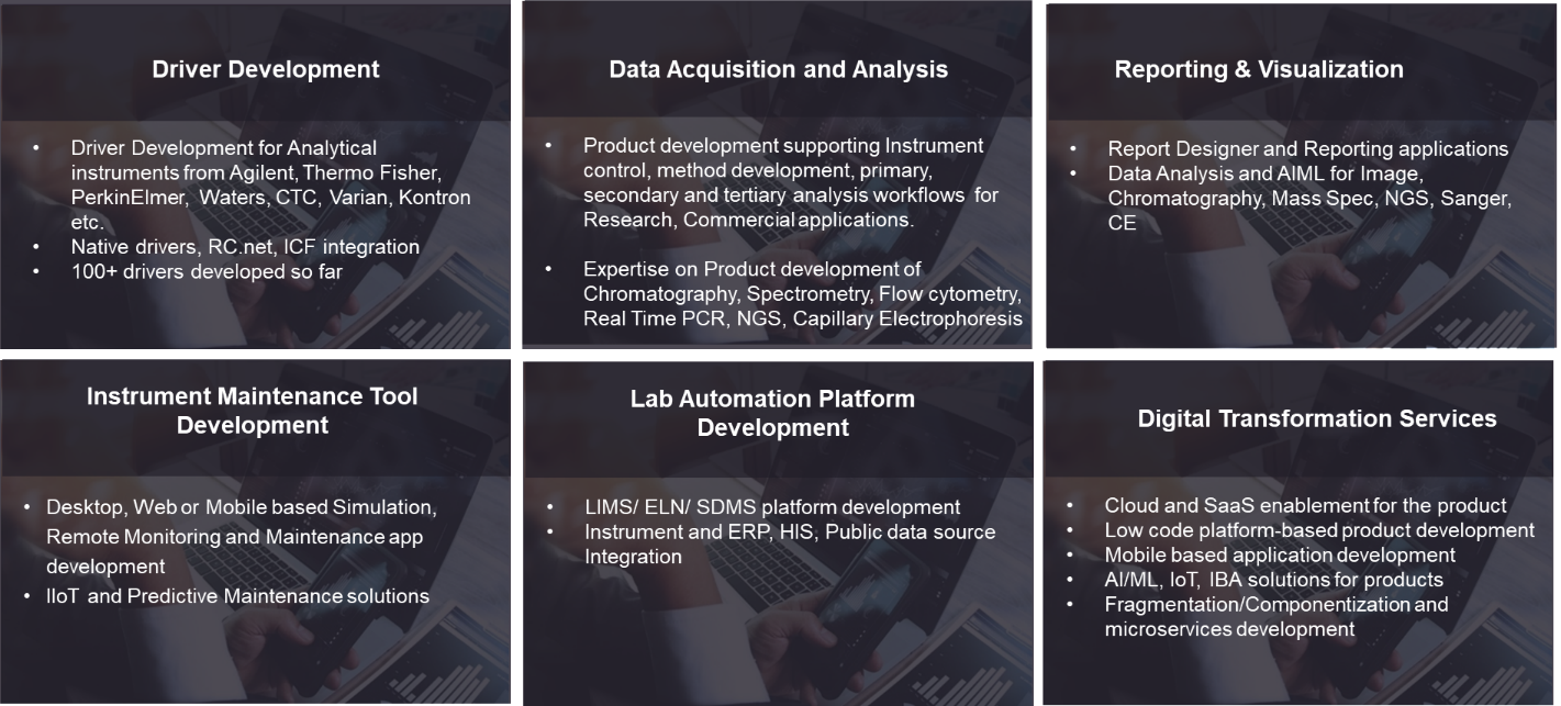 Persistent solution focused on acquisition, monitoring, analysing, processing and control of data