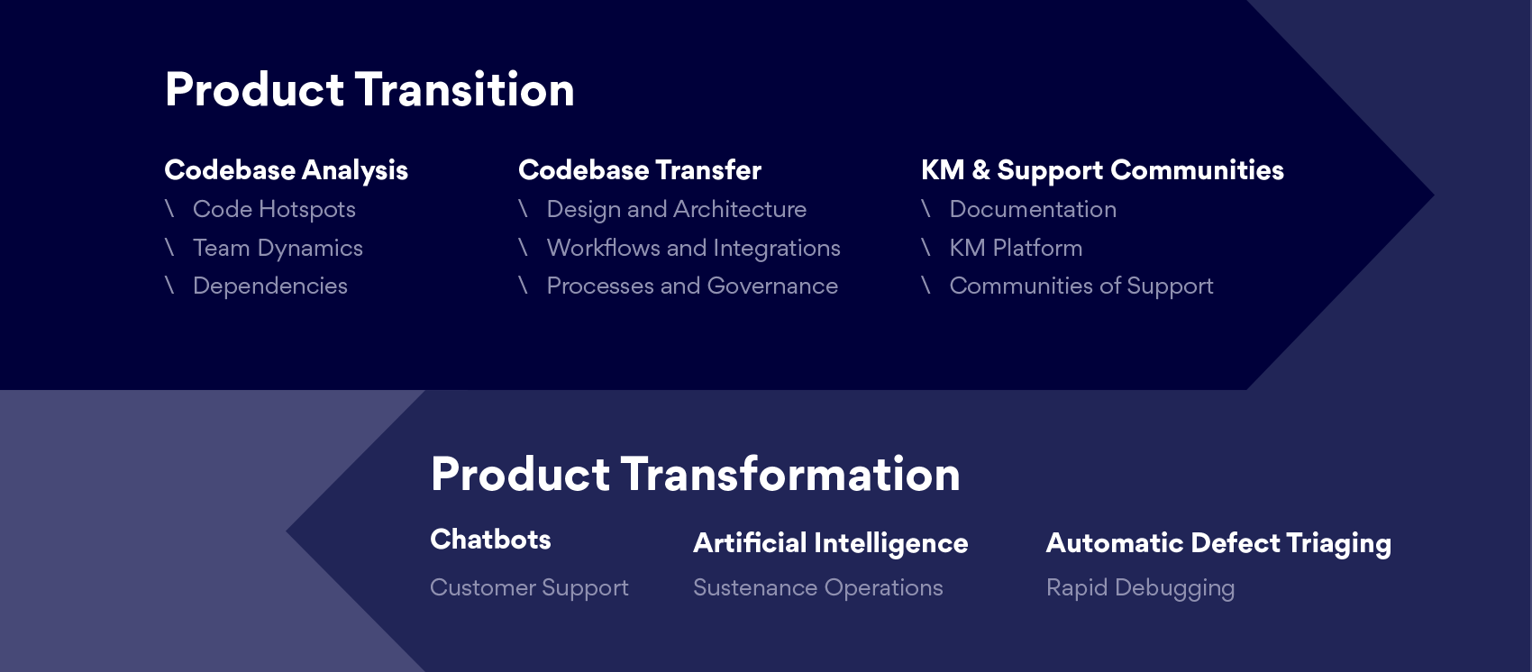 ExtenSURE Framework