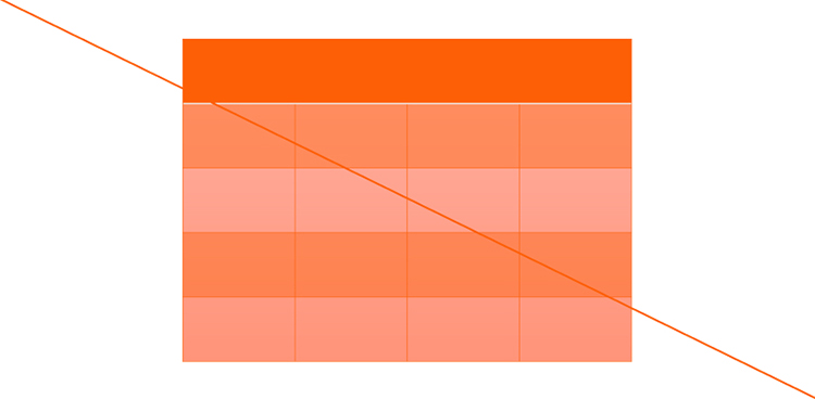 Don’t use PowerPoint table styles that contain too much orange