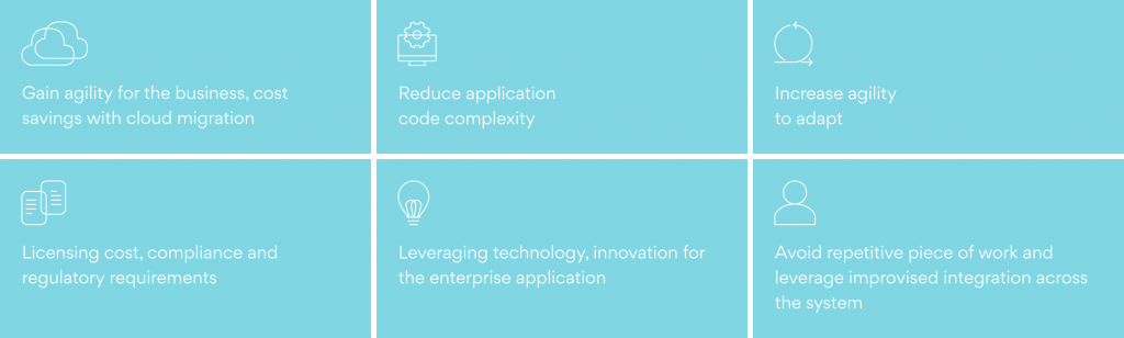 Modernization infographics 2