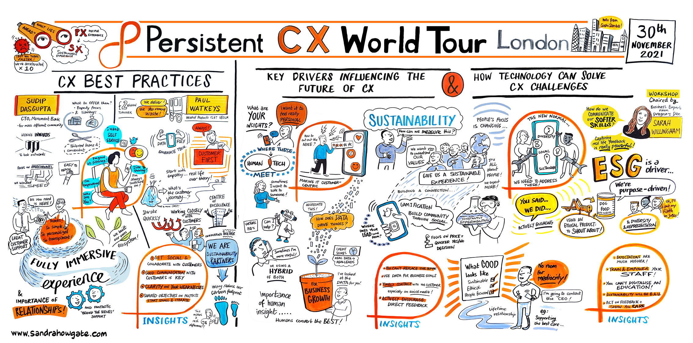cx world london event