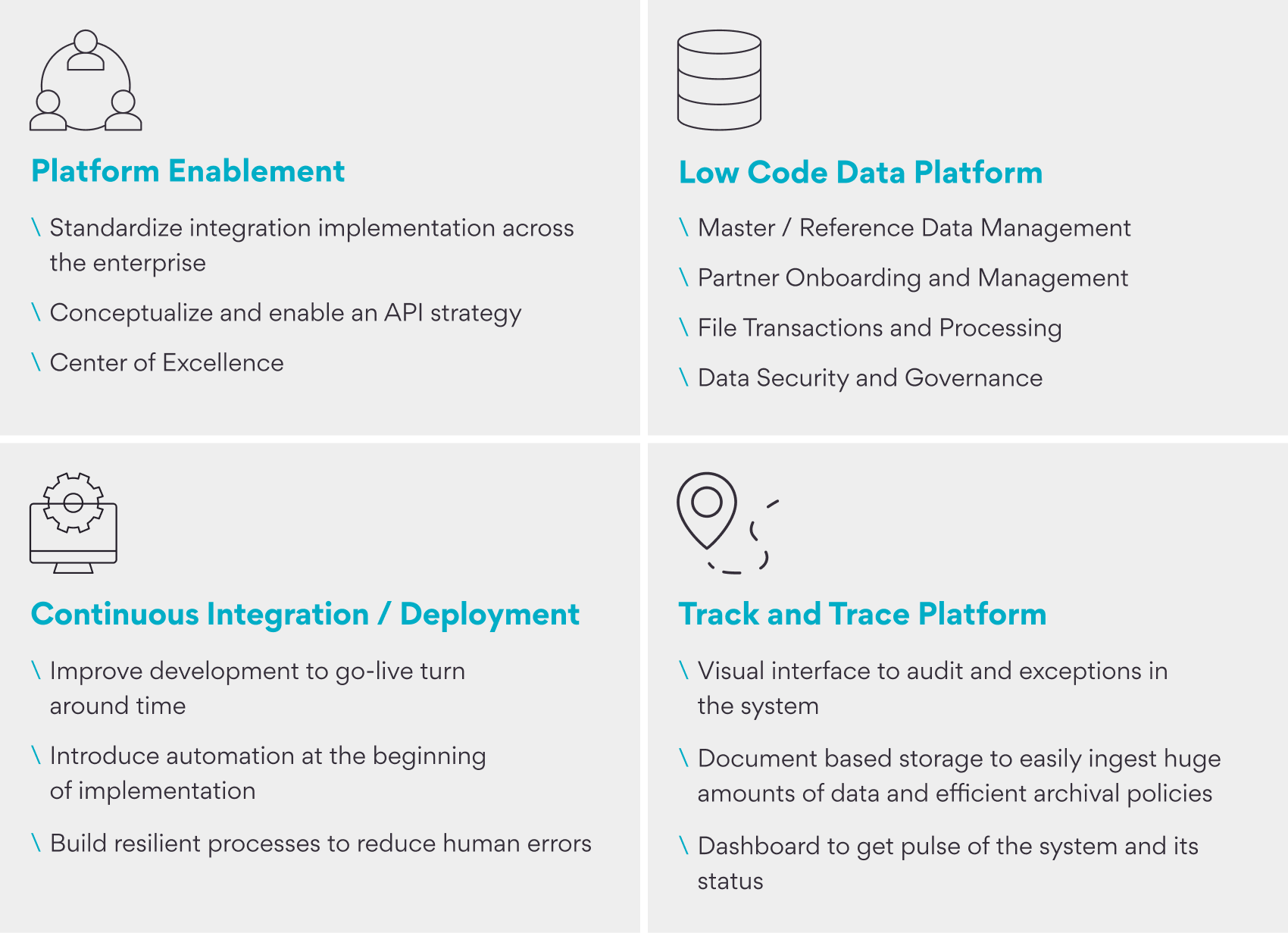 MuleSoft Integration Accelerators