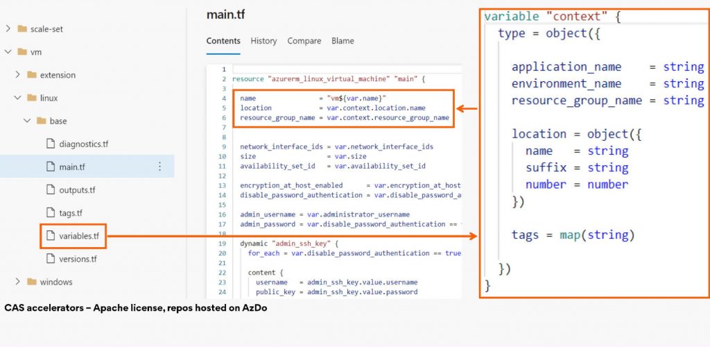 CAS Terraform accelerator for Azure VM