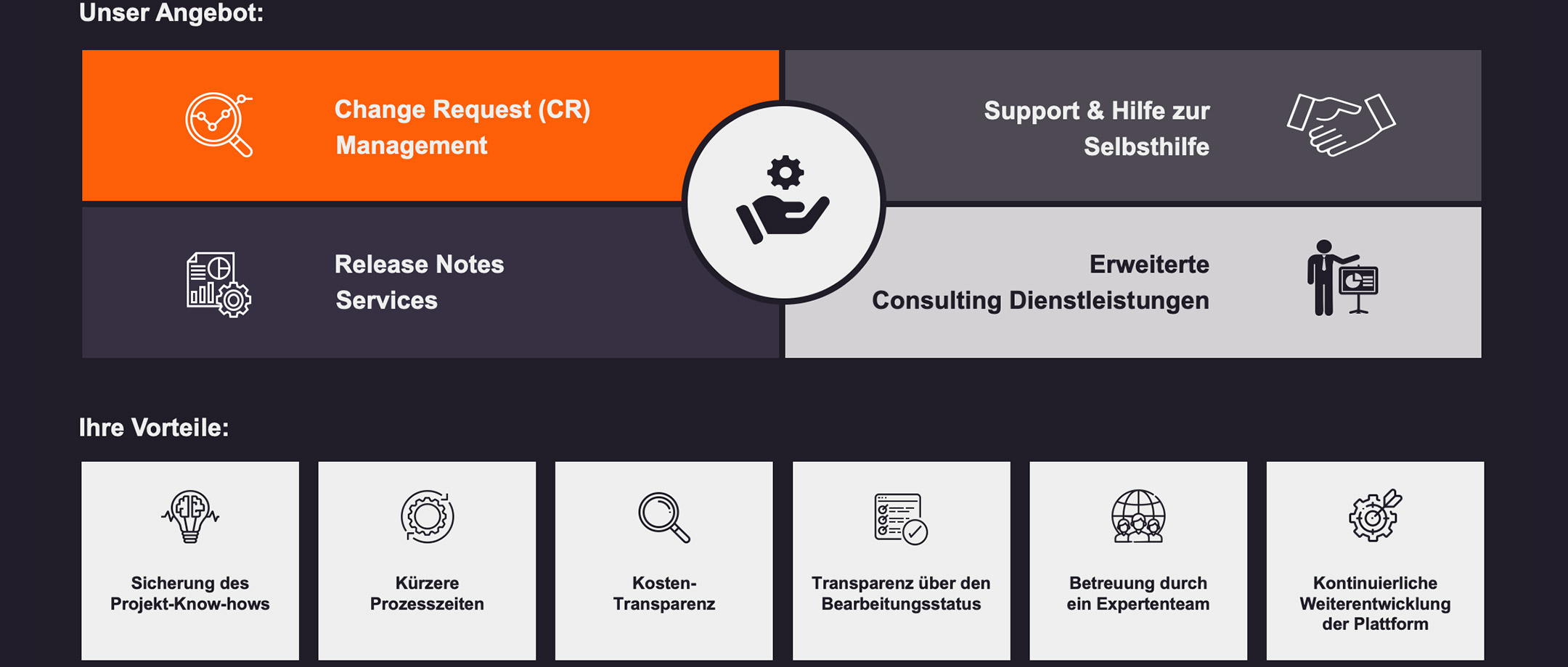 de managed services differentiators