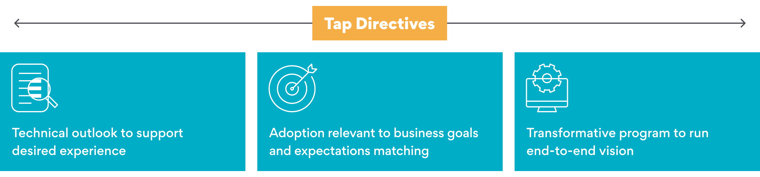 Infographic-for-TAP