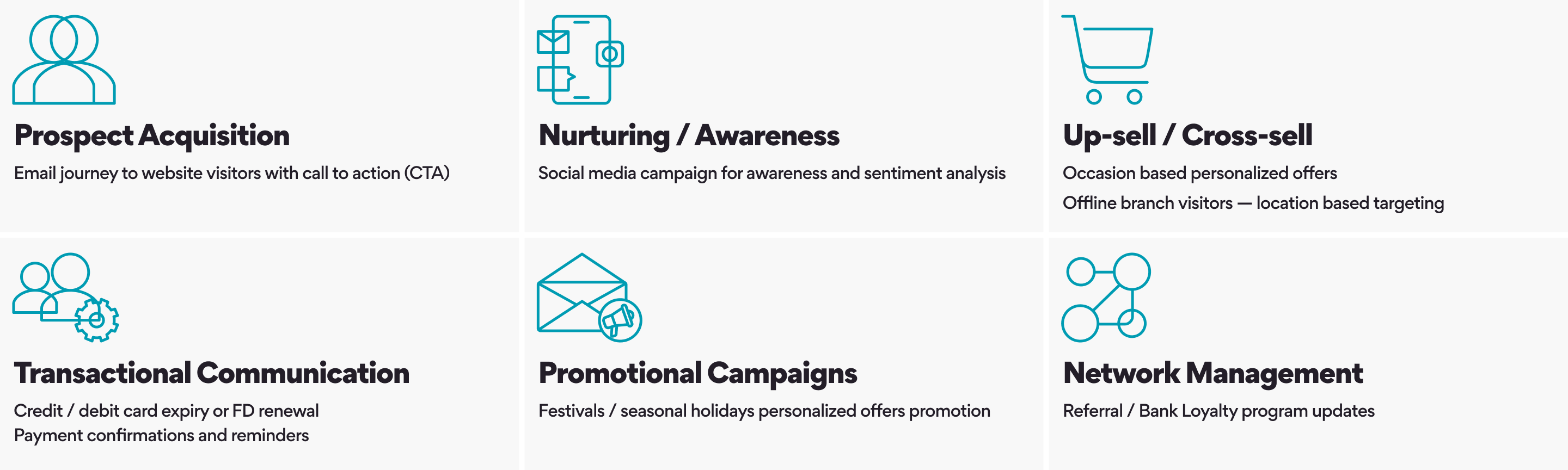 Marketing-Infographic-4-scaled-1