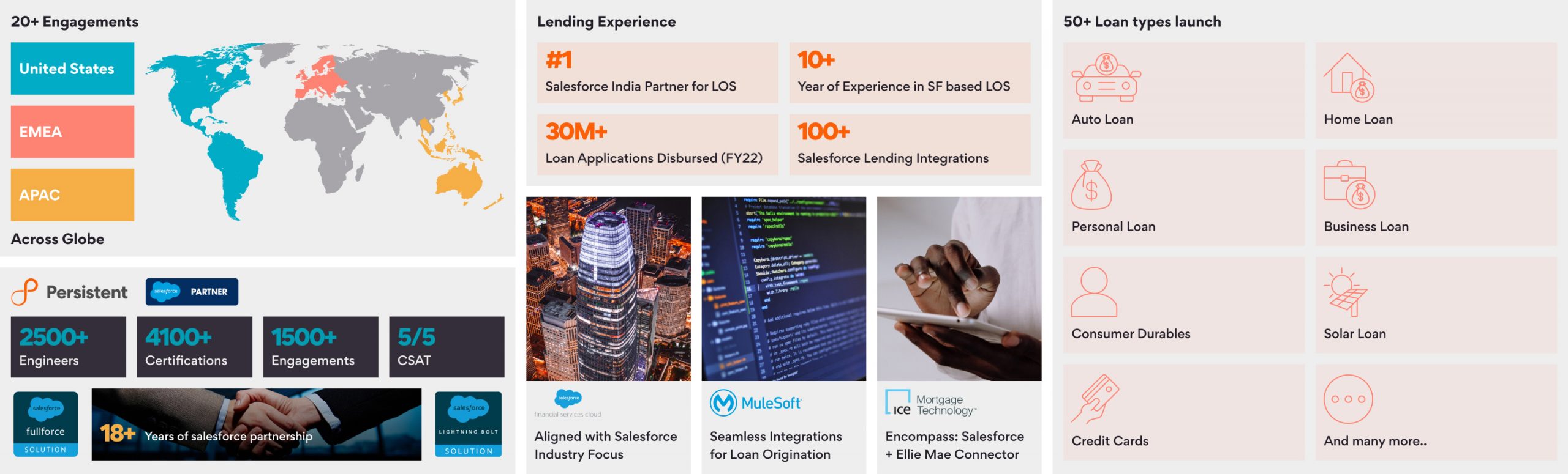 Persistents-Credentials-GTM-3