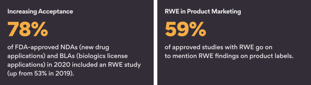 RWE-Blog-Infographic-3-1-1536x421