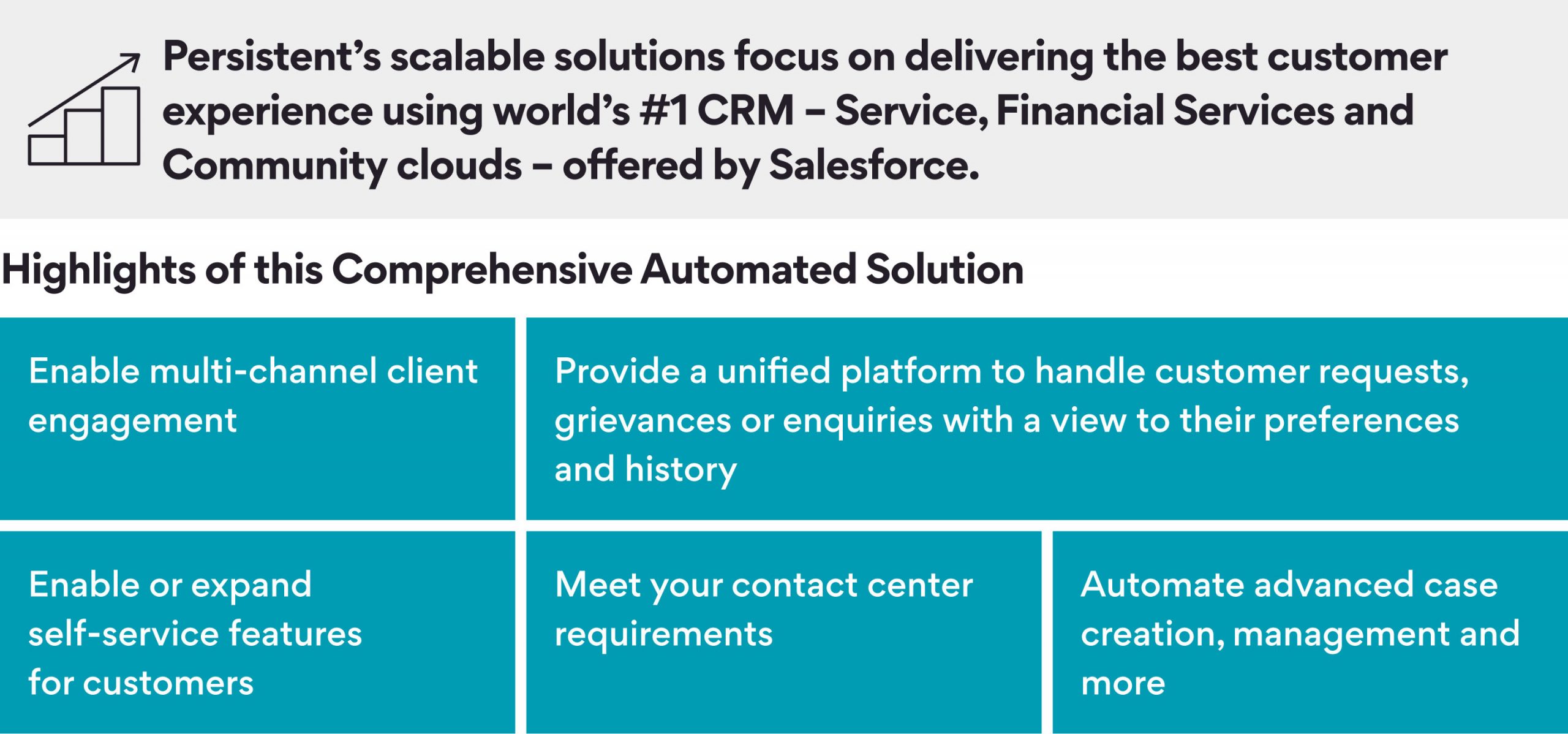 Solution-Infographic-1-scaled2