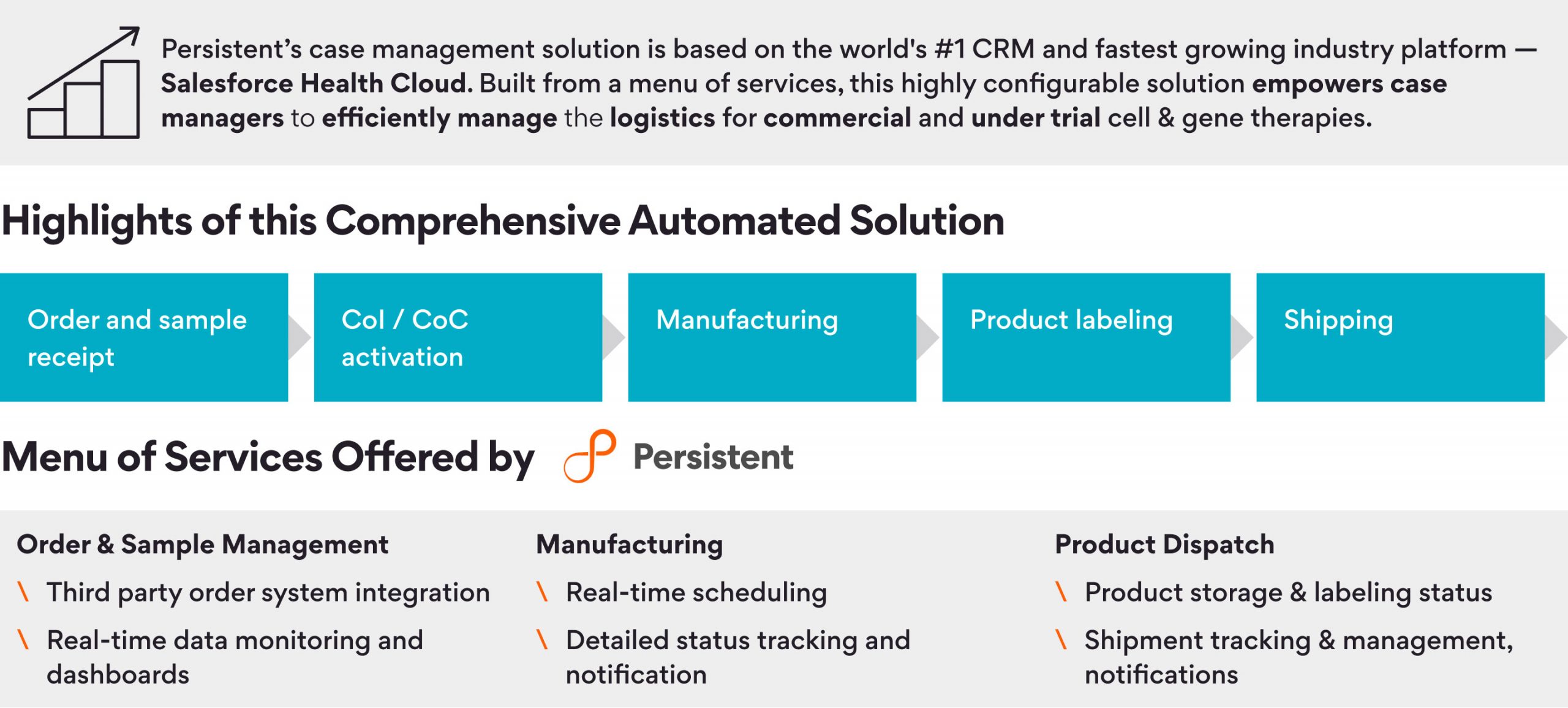 Solution-Infographic-5-scaled