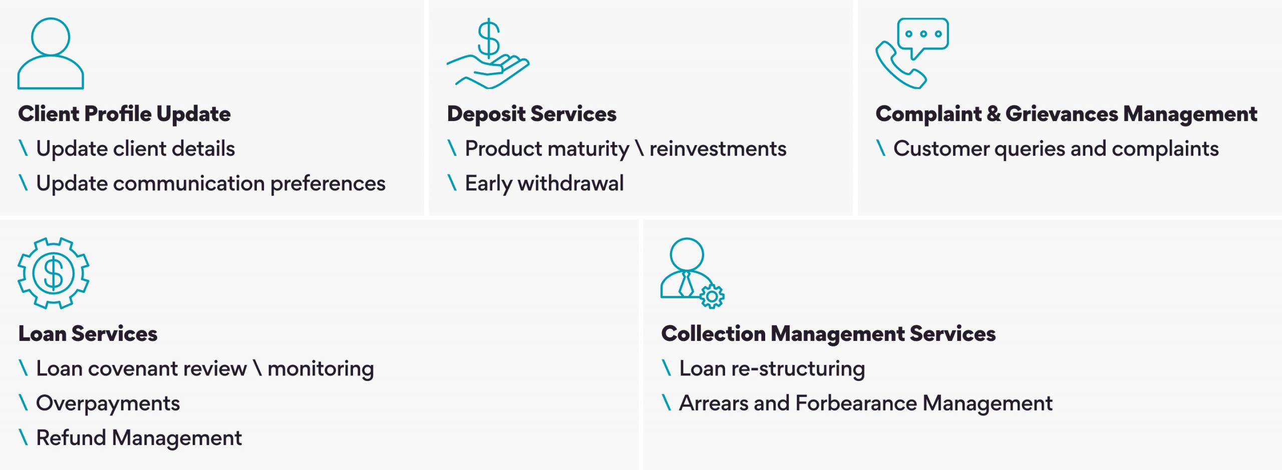 Use-Cases-Infographic-2-scaled