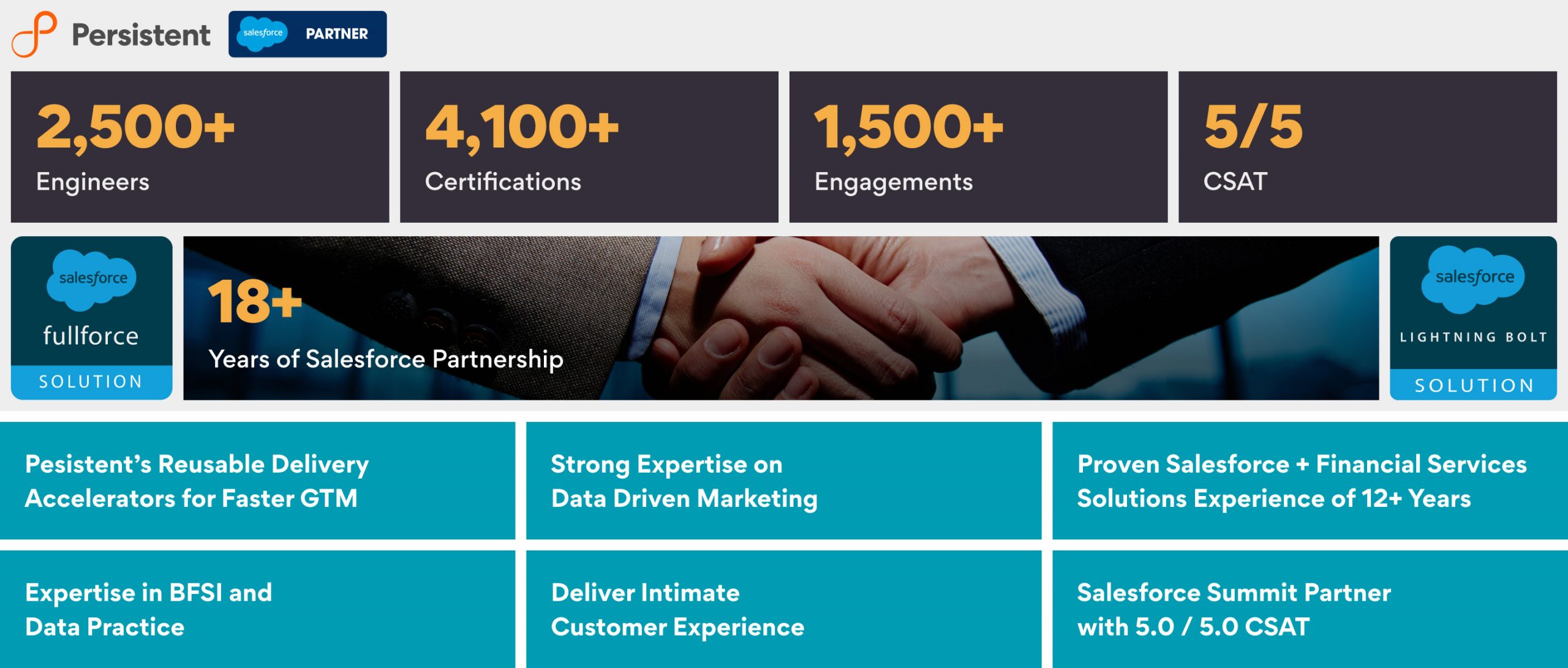 Why-Persistent-Infographic-scaled