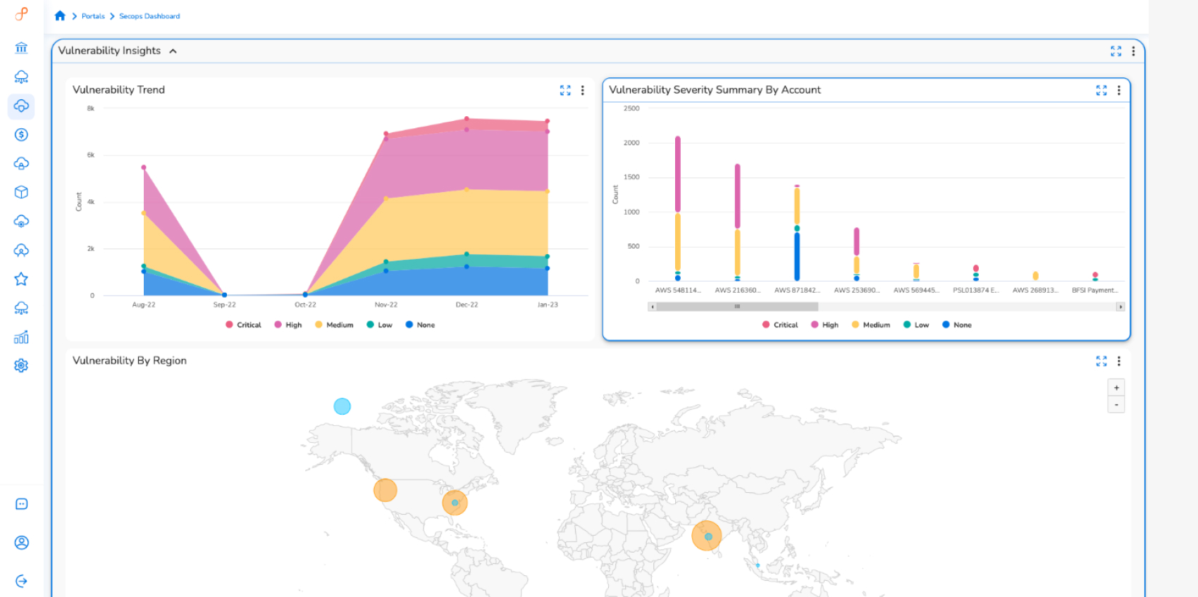 SecOps-and-Compliance-Image-1