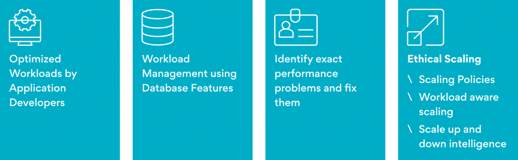 Let’s discuss a framework for how customers can get maximum return on investment using workload management and scaling