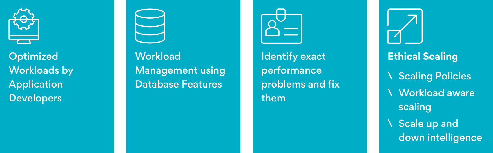 Why we need workload management for Cloud Data warehouse