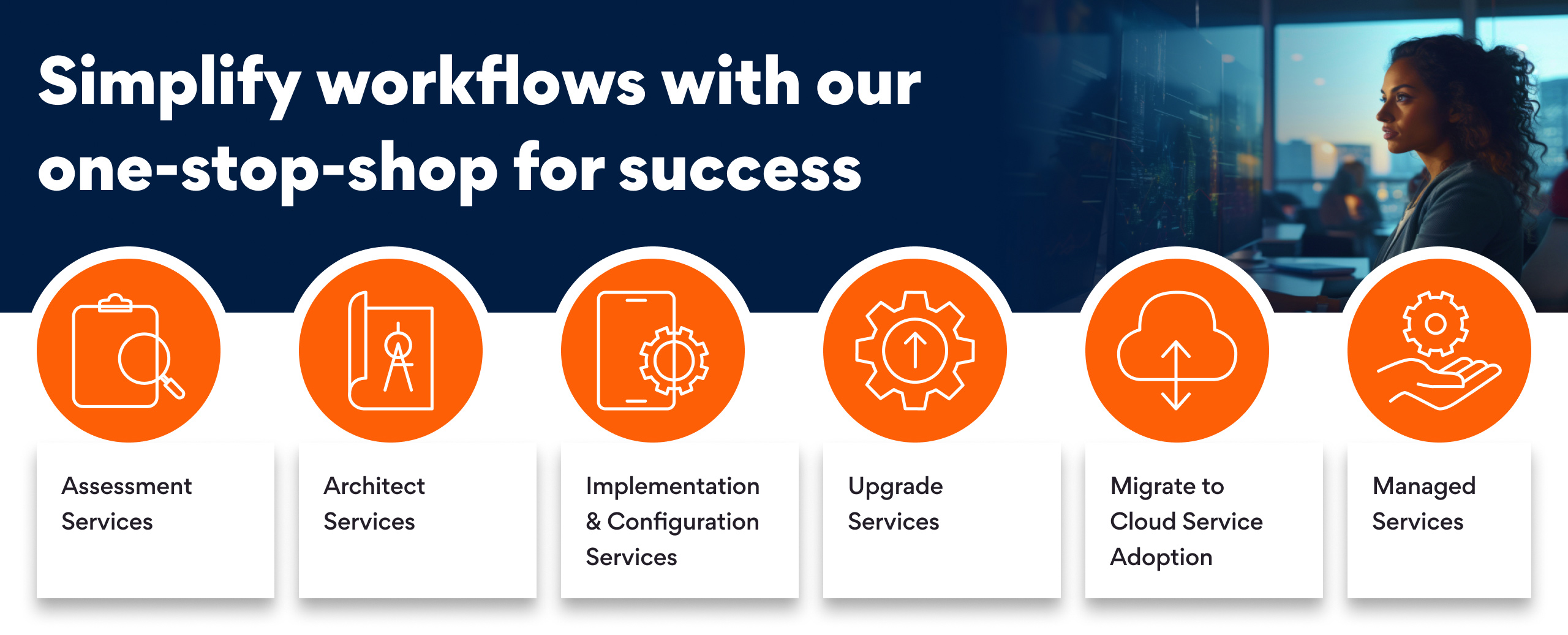 our services softwareag page