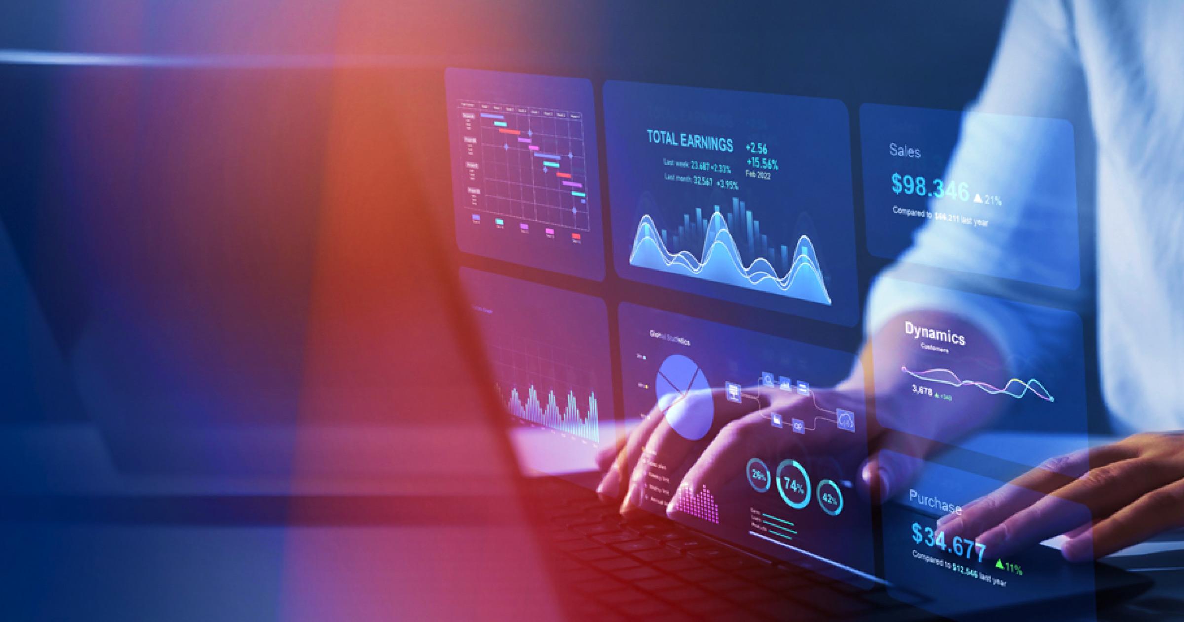 Investor Relations | Persistent Systems