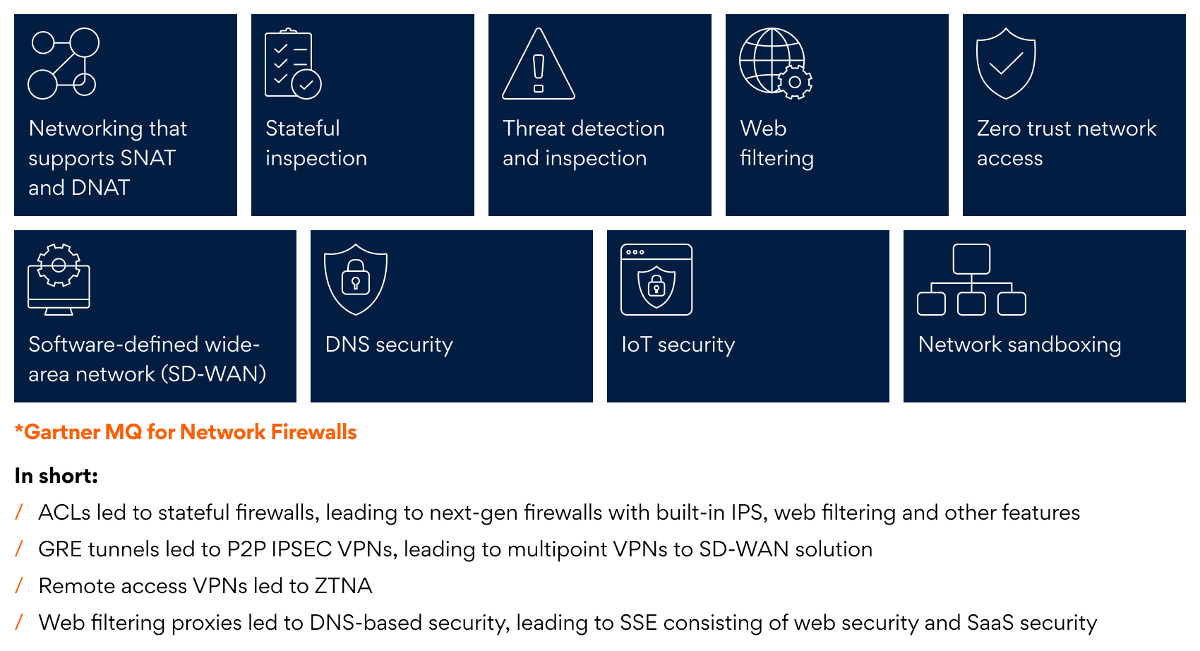 Blurred Network-Security Boundaries