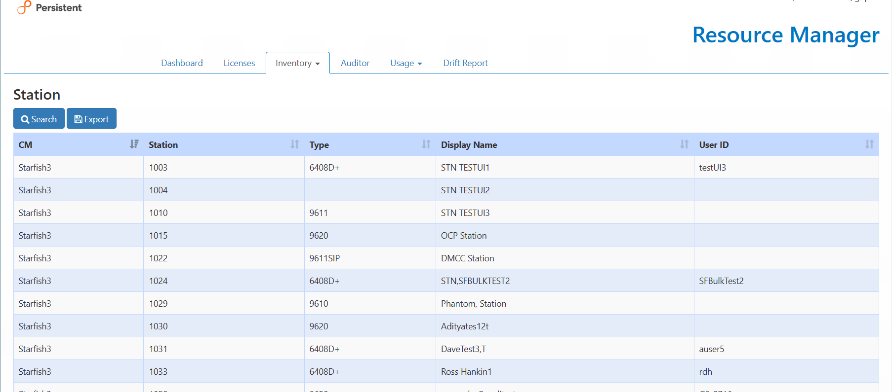 Resource Manager Report