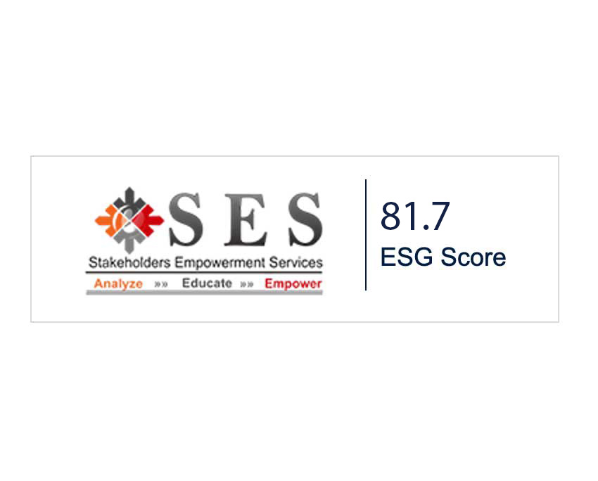 SES ESG Score as of 21st August, 2025 is 81.7