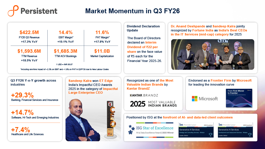 Persistent Systems Q3 FY26 Infographic