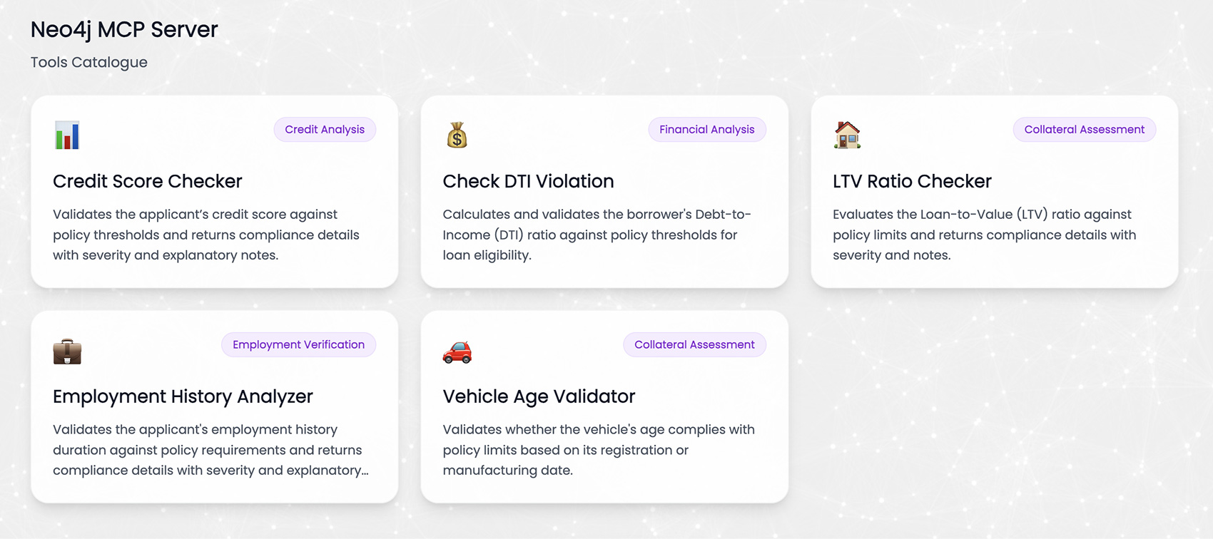 Tools Catalog On MCP Server