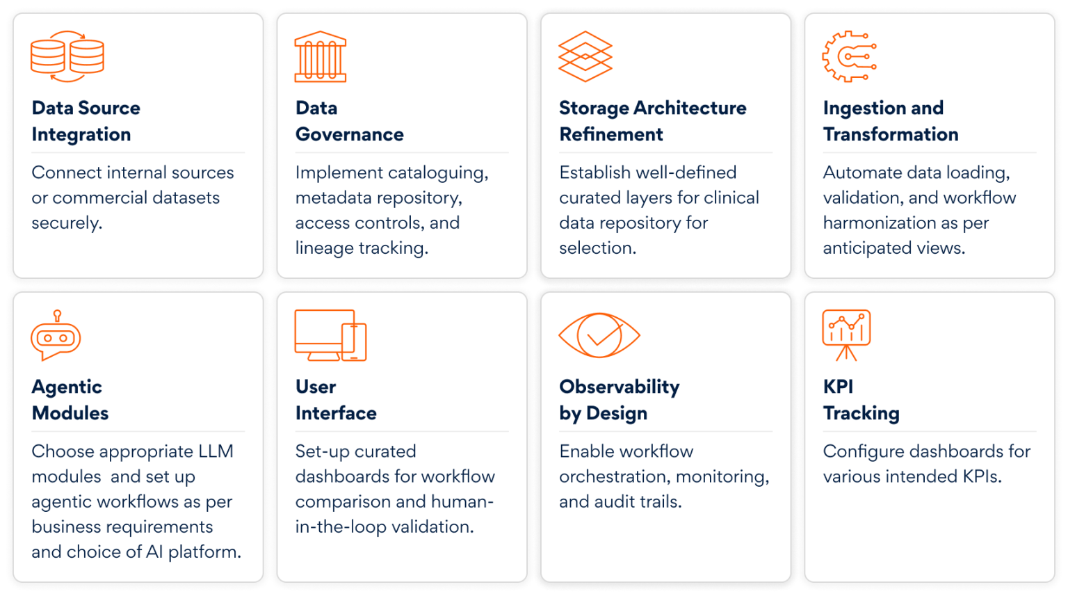 Agentic AI for Clinical Trial Site Selection