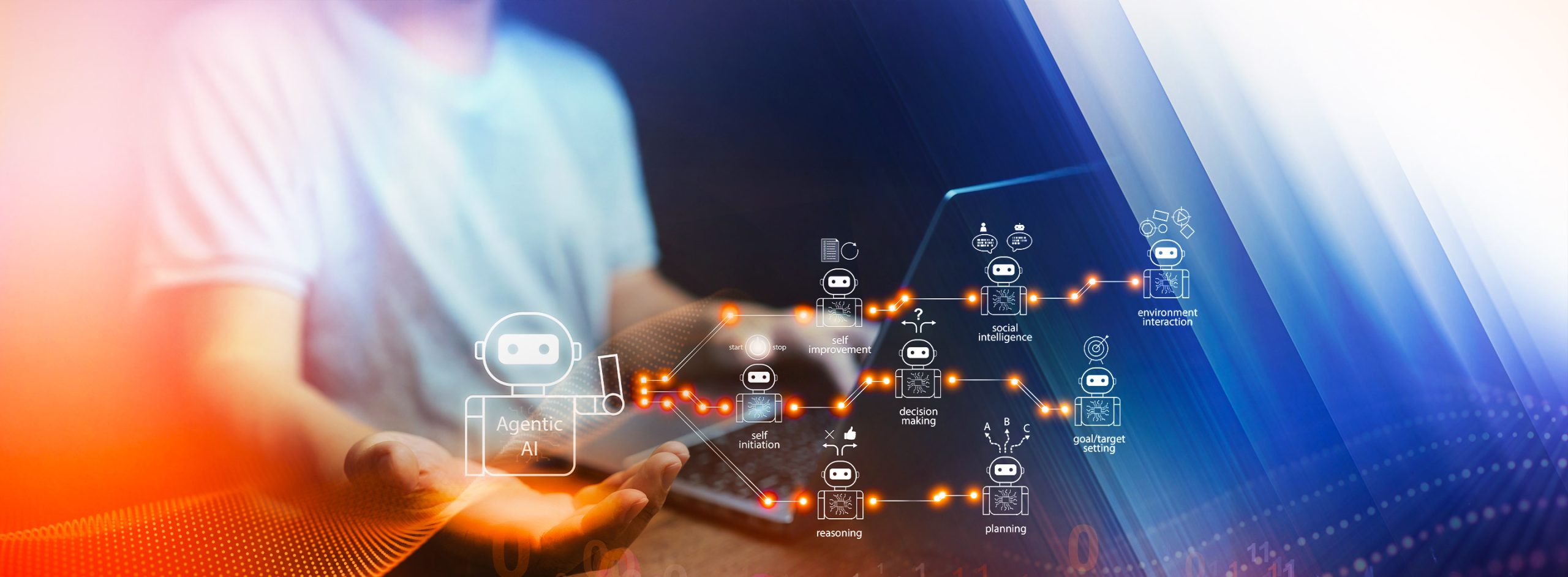 From Evaluation to Simulation: Rethinking Readiness for Agentic AI