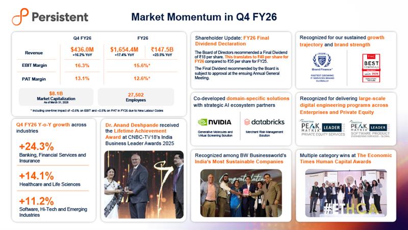 Persistent Systems Q4 FY26 Infographic